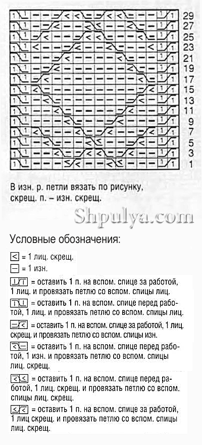 Рельефный узор с ромбами спицами 20, схемы спицами, узоры спицами, схемы узоров, схемы вязания, узоры для вязания, узор ромбы спицами,