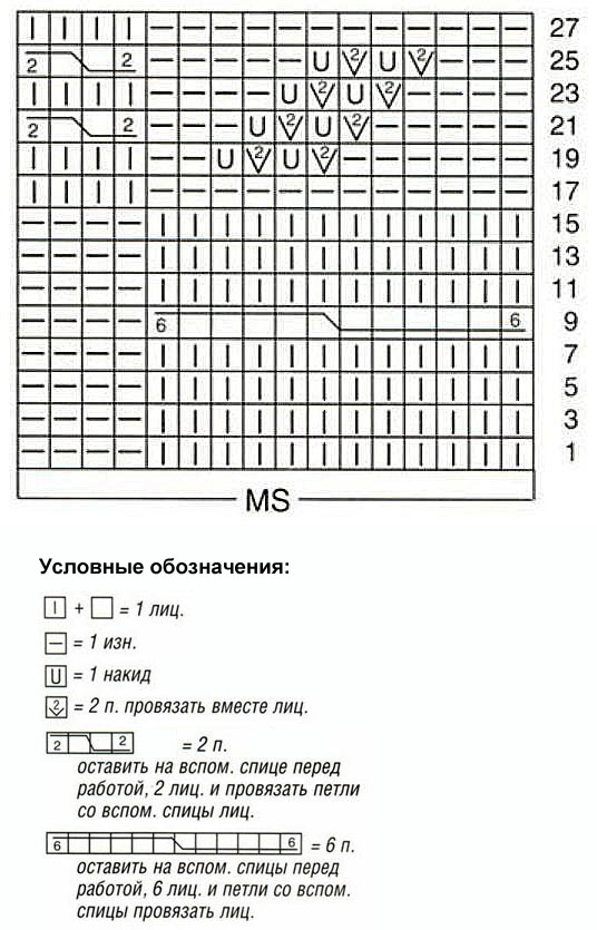 Рельефный узор спицами 31, узоры спицами, схемы узоров, схемы вязания, узоры для вязания,