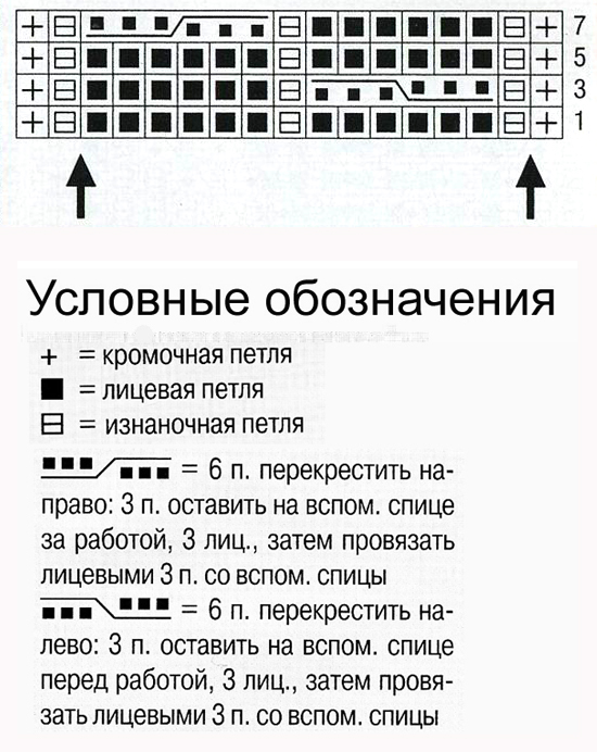 Узор косы спицами 13, косы схемы, Узор косы спицами схема и описание, узоры спицами, схемы узоров, схемы спицами, схемы вязания, узоры спицами схемы, схемы вязания спицами,