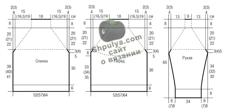 Выкройка вязаного пуловера