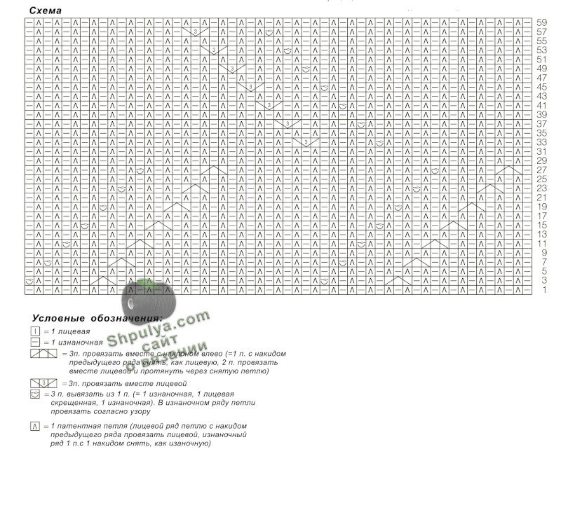 Схема вязания пуловер спицами