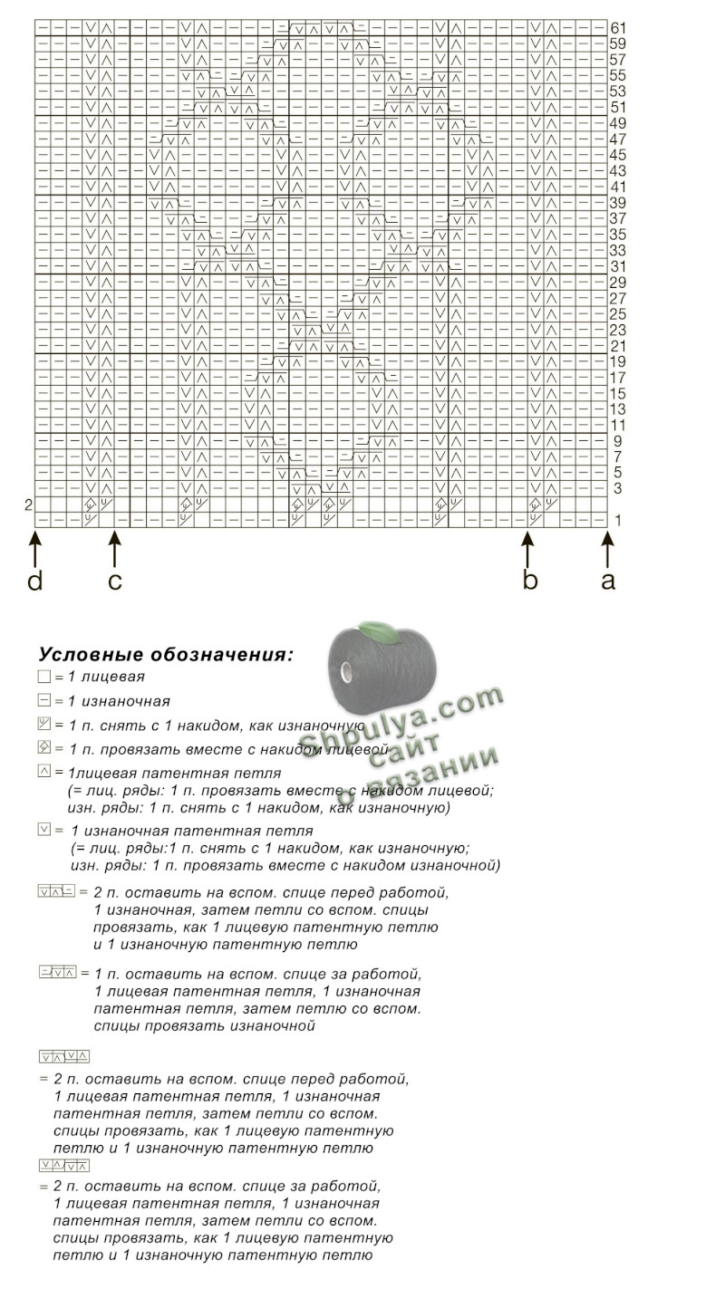 схема вязания женского пуловера