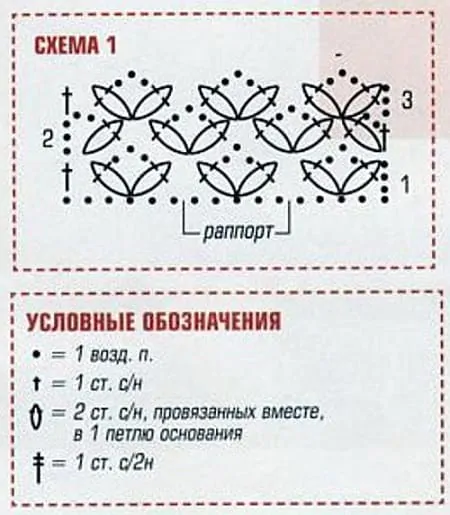 Схема вязания комбинированного беретика