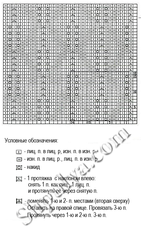 Ажурный узор листья спицами 22, ажурные схемы спицами, ажурные узоры спицами, схемы ажурных узоров, вязание ажурных узоров, ажурные узоры схемы описания, узоры спицами, схемы узоров, схемы спицами, схемы вязания, узоры спицами схемы, схемы вязания спицами, ажурный узор с листьями спицами,