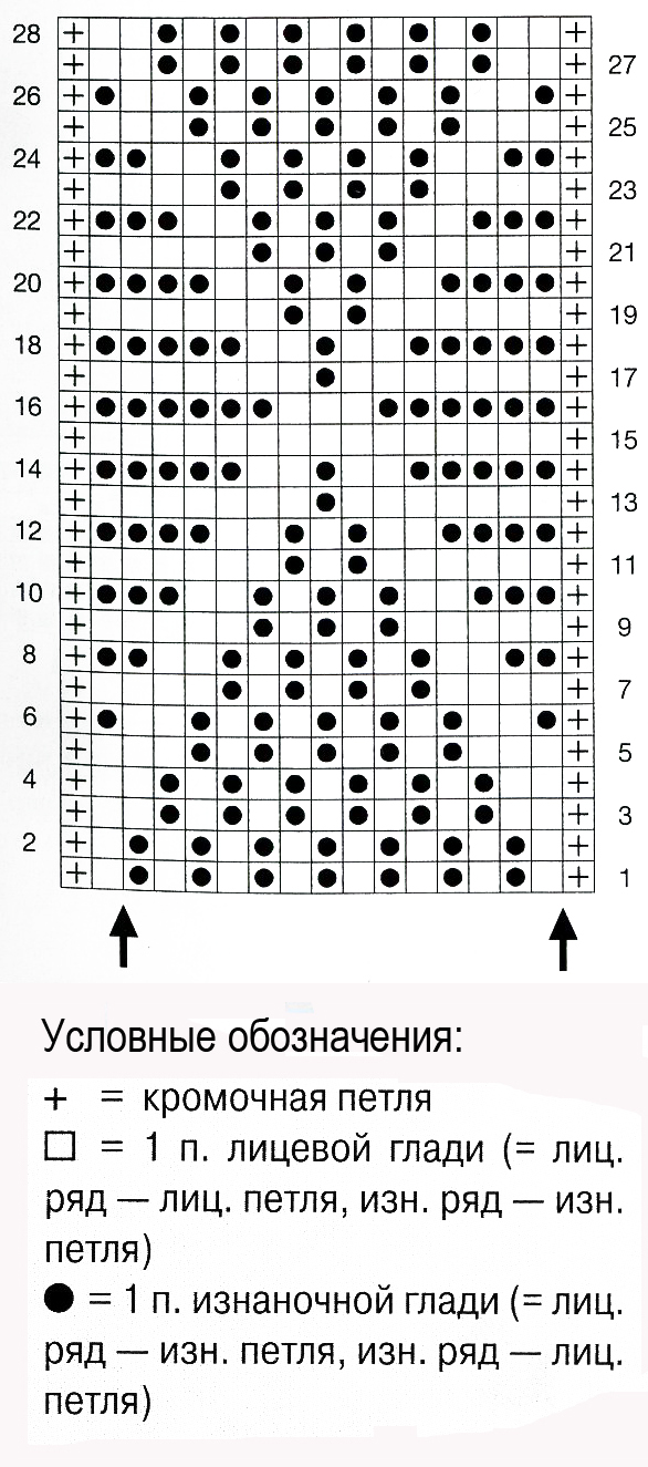 Структурный узор спицами 19, схемы спицами, узоры спицами, схемы узоров, схемы вязания, узоры для вязания,