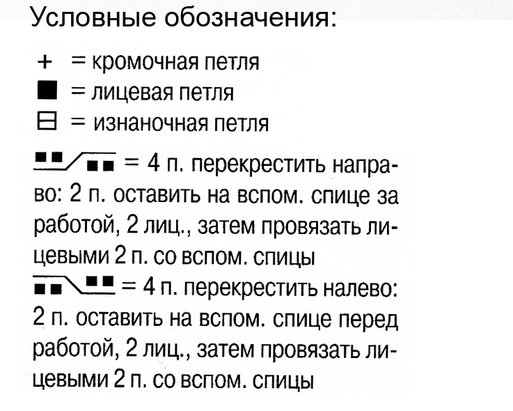 Узор косы спицами 60, косы схемы, Узор косы спицами схема и описание, узоры спицами, схемы узоров, схемы спицами, схемы вязания, узоры спицами схемы, схемы вязания спицами,