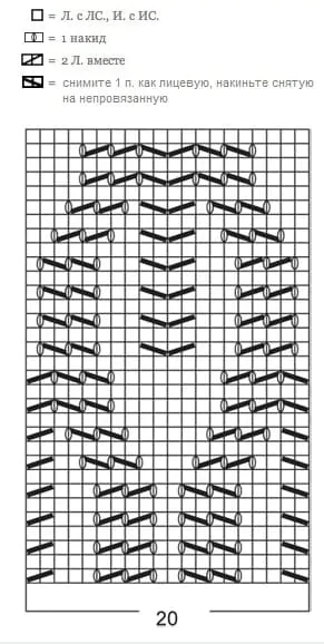 Схема узора для шарфа