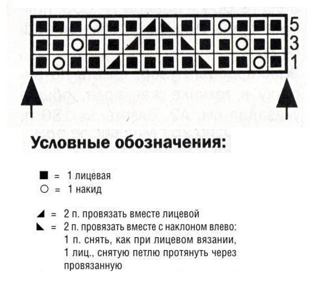 Абажур ажурным узором для лампы, абажур спицами схема, вязаный абажур, вяжем абажур, как связать абажур, описание вязания абажура, вязание для дома, вязание спицами, сайт о вязании, шпуля.ком,