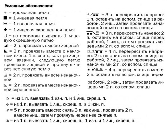 Мужской пуловер с аранами и шалевым воротником