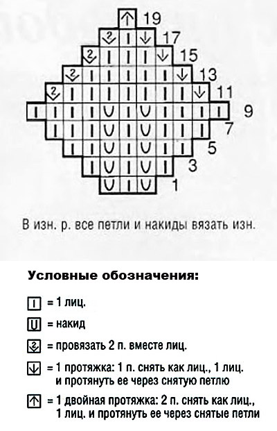 Узор листья спицами 29, узоры спицами, схемы узоров, схемы вязания, узоры для вязания,