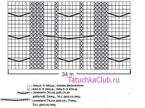 Шарфик с косами спицами