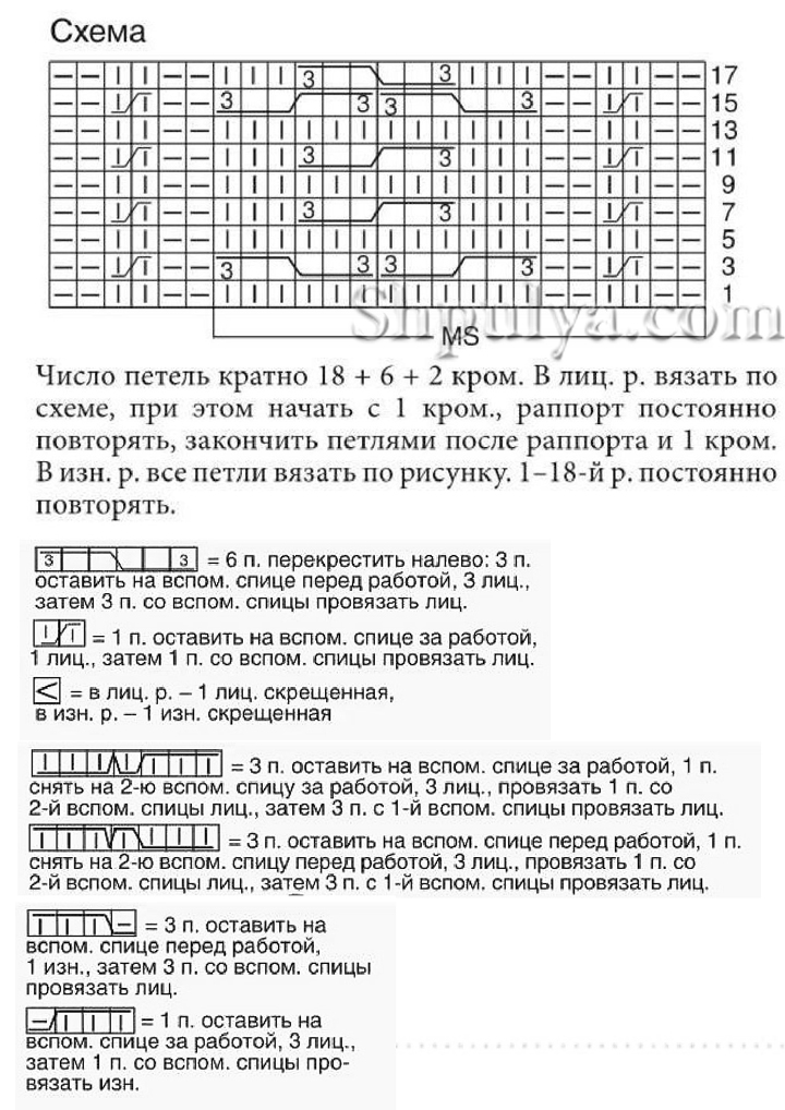 Узор косы спицами 69, узор косы схемы, Узор косы спицами схема и описание, узоры спицами, схемы узоров, схемы спицами, схемы вязания, узоры спицами схемы, схемы вязания спицами, shpulya.com, Шпуля сайт о вязании,