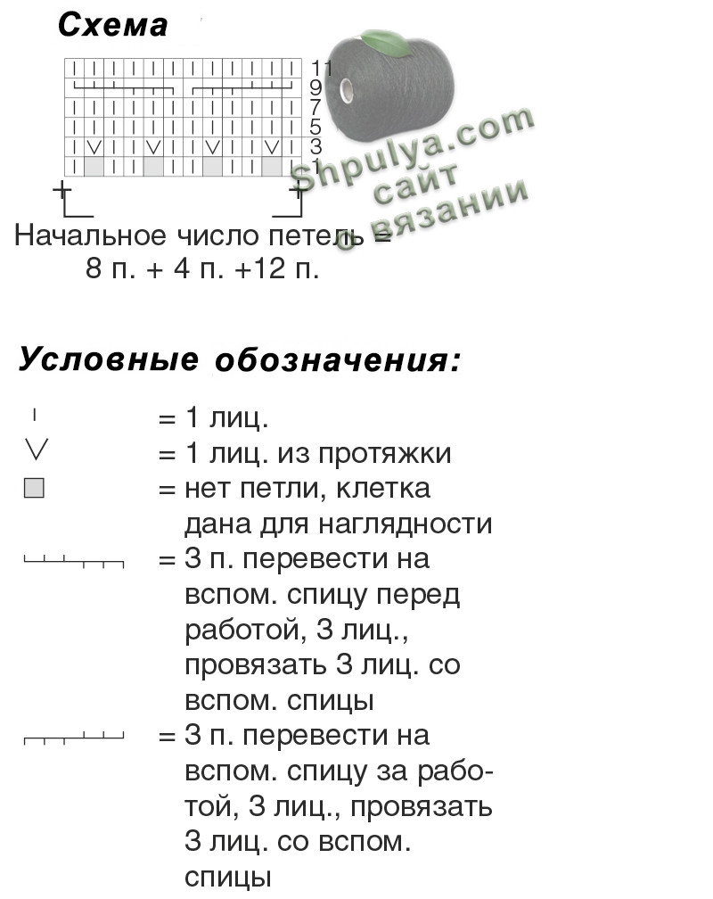 схема вязания кардигана