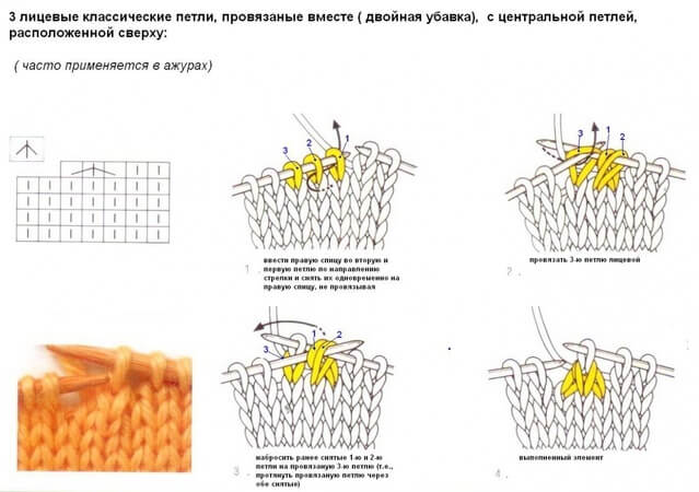 Жёлтый бактус