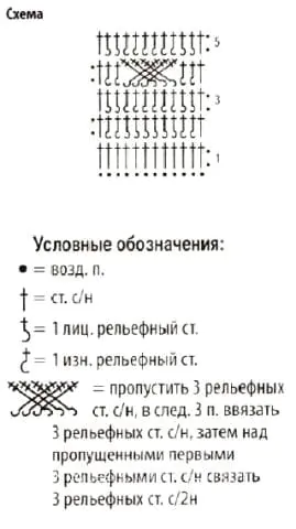 Шапочка ушанка с узором из кос крючком