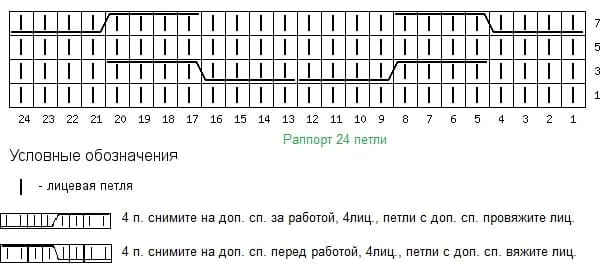 Коса на 24 петлях