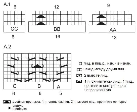 Схема 2