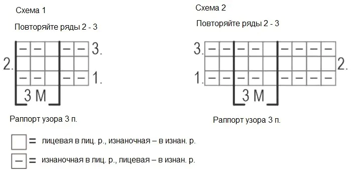 Схема узора