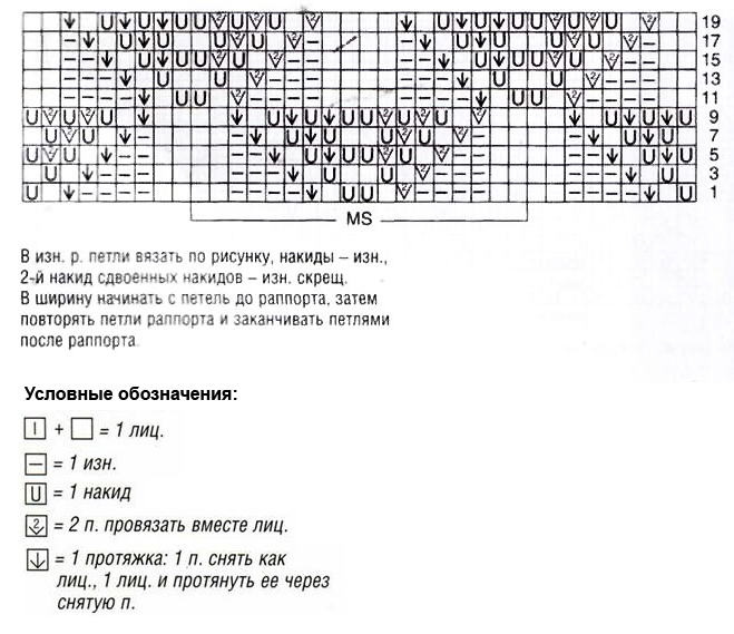 Ажурный узор спицами 62, ажурные схемы спицами, ажурные узоры спицами, схемы ажурных узоров, вязание ажурных узоров, ажурные узоры схемы описания, узоры спицами, схемы узоров, схемы спицами, схемы вязания, узоры спицами схемы, схемы вязания спицами,