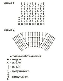 Схема цветка для беретика