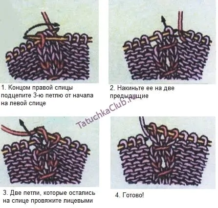 Как правильно связать обвитые петли вправо