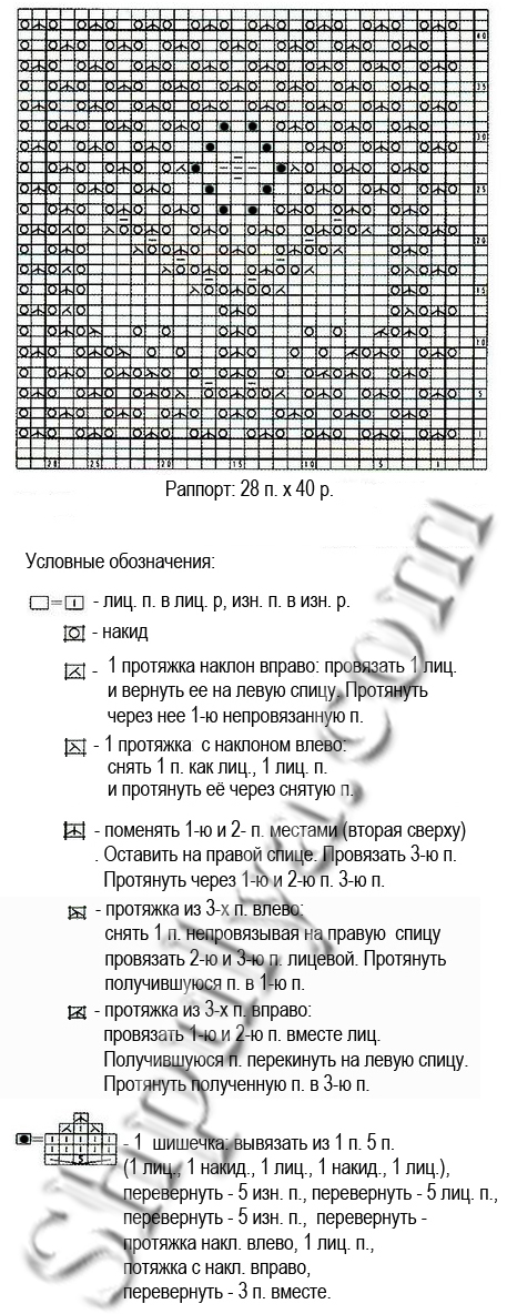 Рельефный узор с цветком спицами 24, узоры спицами, схемы узоров, схемы вязания, узоры для вязания, цветок спицами,