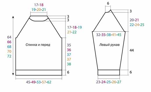 Бежевый мужской пуловер, вязание спицами для мужчин с описанием, мужской пуловер спицами описание+схема, как связать мужской пуловер, выкройка к вязаному мужскому пуловеру,