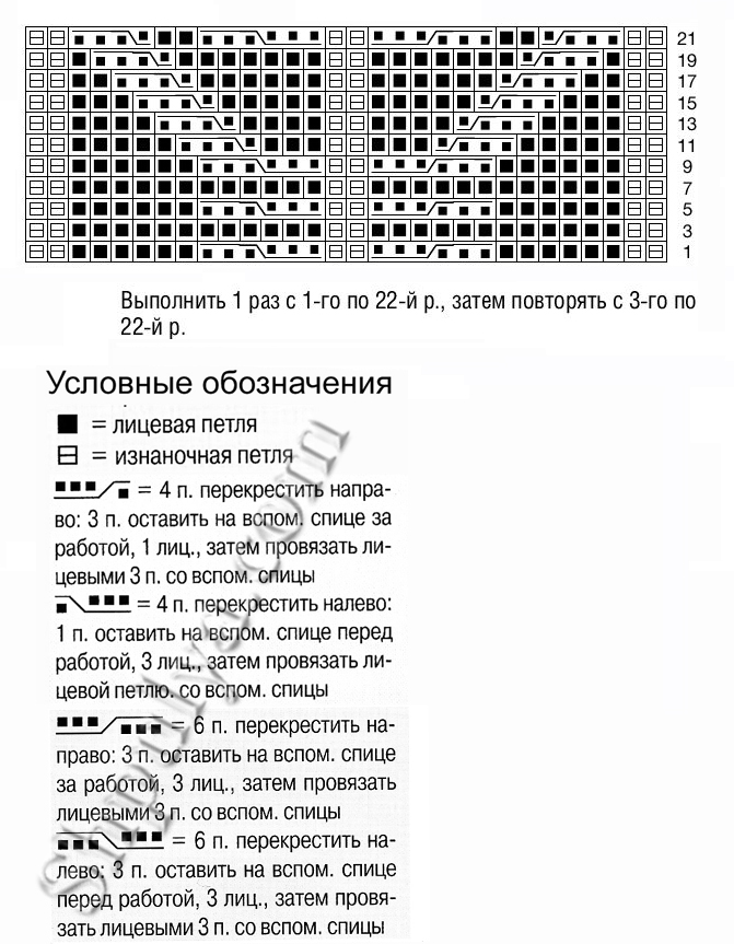 Узор косы спицами 50, косы схемы, Узор косы спицами схема и описание, узоры спицами, схемы узоров, схемы спицами, схемы вязания, узоры спицами схемы, схемы вязания спицами,