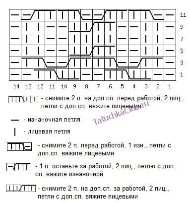 Схема вязания простого арана