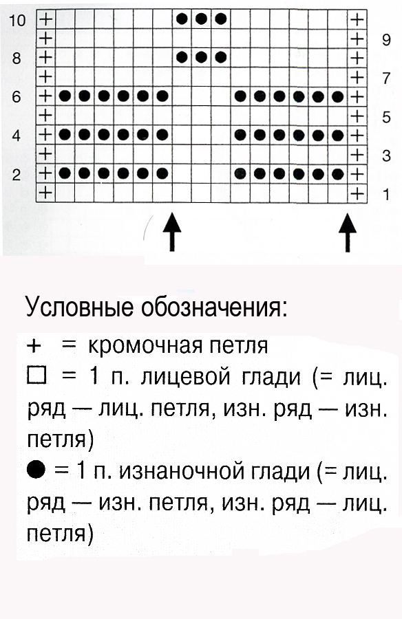 Структурный узор спицами 6, схемы спицами, узоры спицами, схемы узоров, схемы вязания, узоры для вязания,