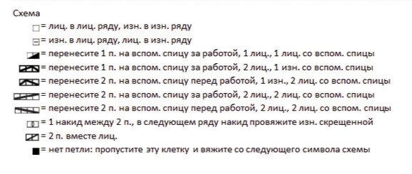 Повязка на голову спицами осень/зима 10 мк - схемы и описание