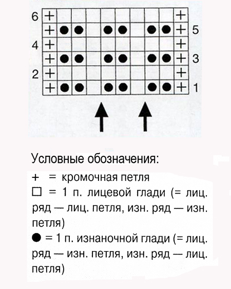 Структурный узор спицами 3, узоры спицами, вязаные узоры, схема узора,