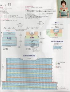 Футболка для девочки спицами - бесплатные переводы японских журналов