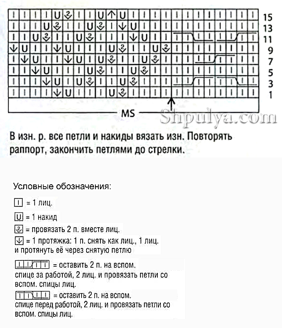 Ажурный узор спицами 64, ажурные схемы спицами, ажурные узоры спицами, схемы ажурных узоров, вязание ажурных узоров, ажурные узоры схемы описания, узоры спицами, схемы узоров, схемы спицами, схемы вязания, узоры спицами схемы, схемы вязания спицами,