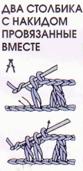 Схема выполнения квадрата