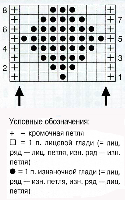 Структурный узор спицами 14, узоры спицами, схемы вязания, узоры для вязания,