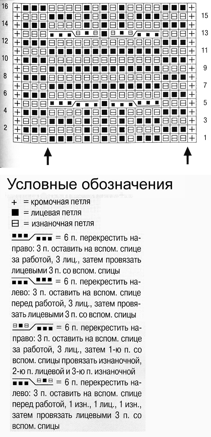 Узор косы спицами 15, косы схемы, Узор косы спицами схема и описание, узоры спицами, схемы узоров, схемы спицами, схемы вязания, узоры спицами схемы, схемы вязания спицами,