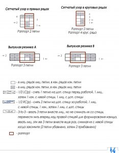 Кардиган кокон спицами - как сделать расчёт и связать самостоятельно