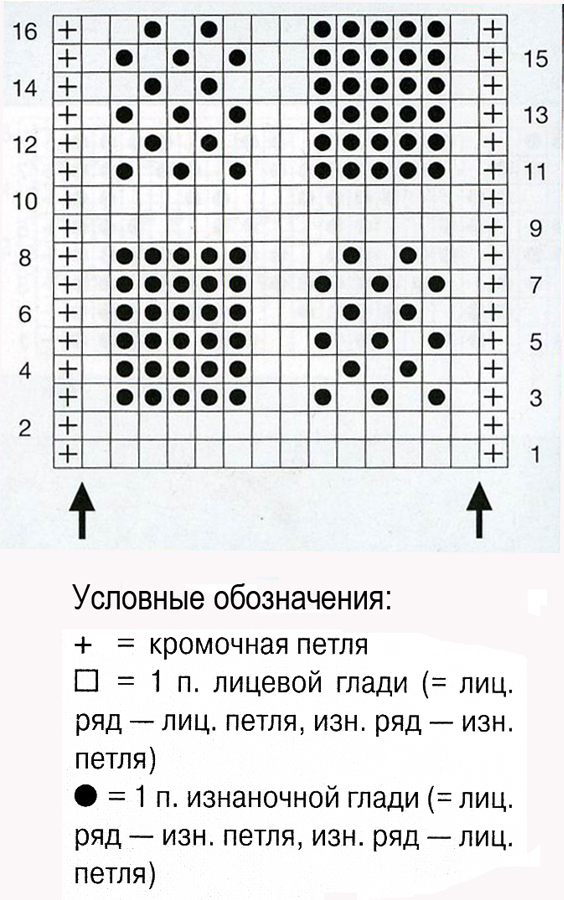 Структурный узор спицами 8, схемы спицами, узоры спицами, схемы узоров, схемы вязания, узоры для вязания,