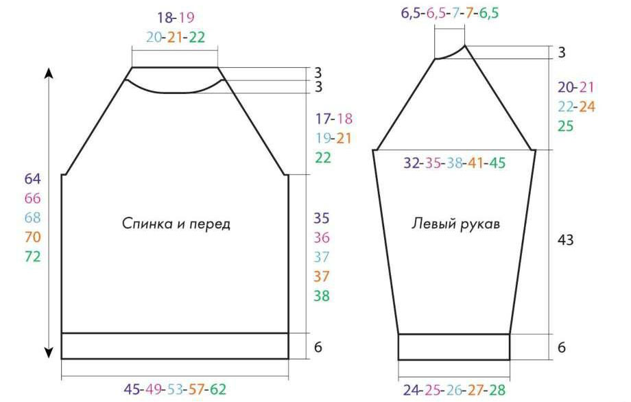 Мужской меланжевый свитер с высоким воротником, пуловер спицами для мужчин со схемами и описанием, мужской пуловер спицами схемы и описание, мужской пуловер спицами реглан сверху схемы с описаниями, пуловер для мужчины спицами схема и описание, вязание для мужчин спицами схема и описание, сайт о вязании спицами и крючком,