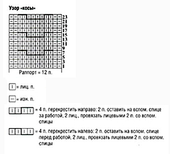 Терракотовый мужской свитер с жаккардовым узором