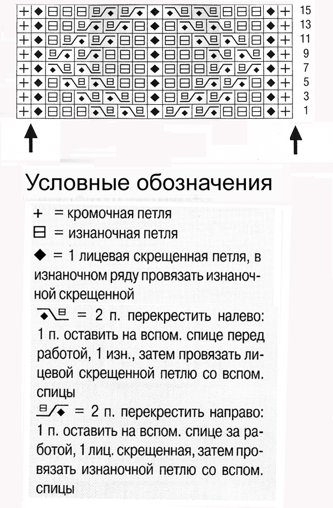 Узор косы спицами 42, косы схемы, Узор косы спицами схема и описание, узоры спицами, схемы узоров, схемы спицами, схемы вязания, узоры спицами схемы, схемы вязания спицами,