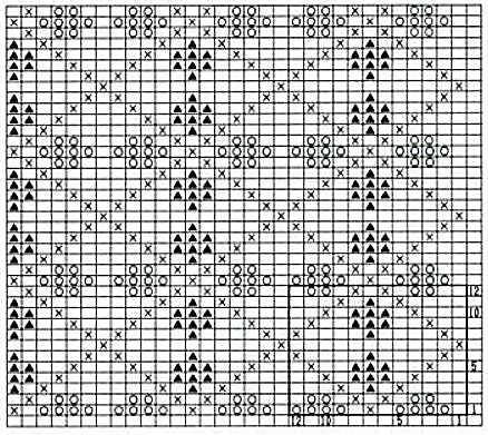 Жаккардовый узор спицами 8, орнамент спицами, жаккардовые узоры, схемы узоров, схемы вязания, рисунки спицами, узоры спицами, вязание спицами, норвежские узоры,