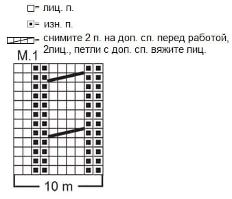 Схема для чулок