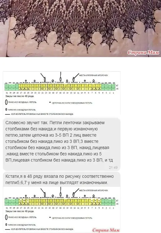 Кайма с острыми уголками