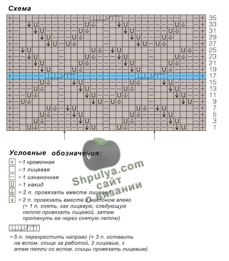 схема вязания пуловера спицами