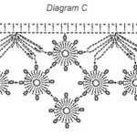 Схемы для вязания чокеров крючком