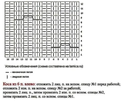 Схема к носкам восьмеркам 