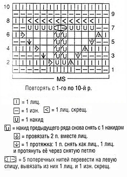 Ажурный узор спицами 70, ажурные схемы спицами, ажурные узоры спицами, схемы ажурных узоров, узор листья спицами, вязание ажурных узоров, ажурные узоры схемы описания, узоры спицами, схемы узоров, схемы спицами, схемы вязания, узоры спицами схемы, схемы вязания спицами, листья спицами,