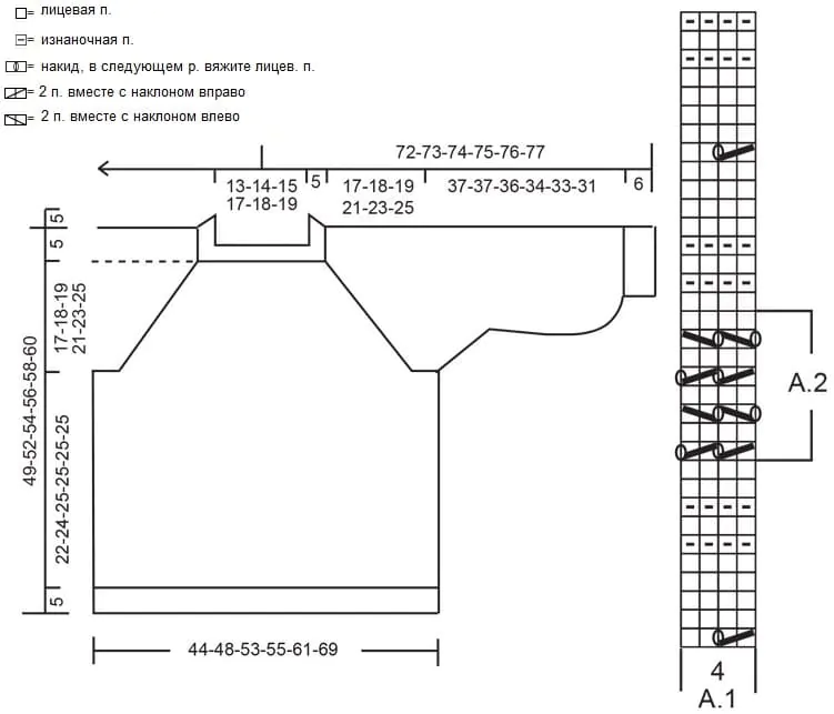 Схема узора и выкройка
